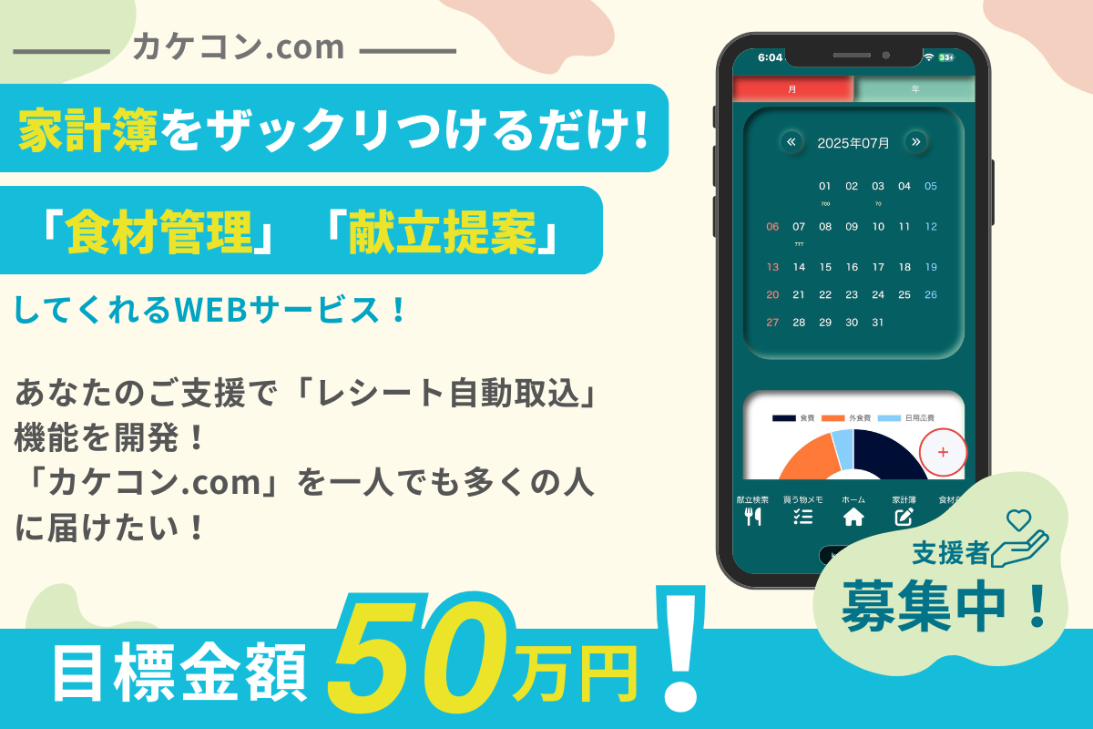 クラウドファンディング挑戦中