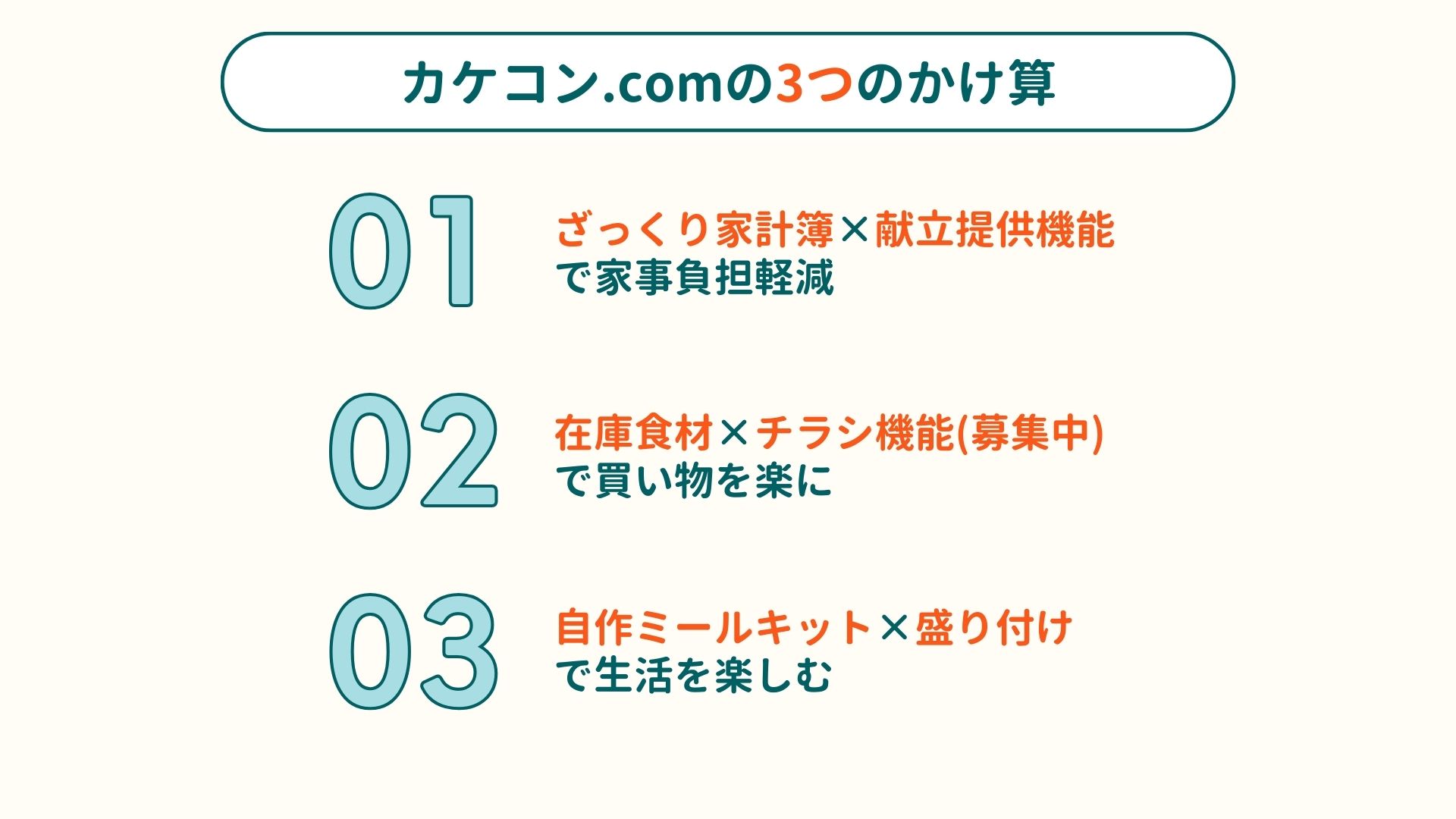 カケコン紹介画面2