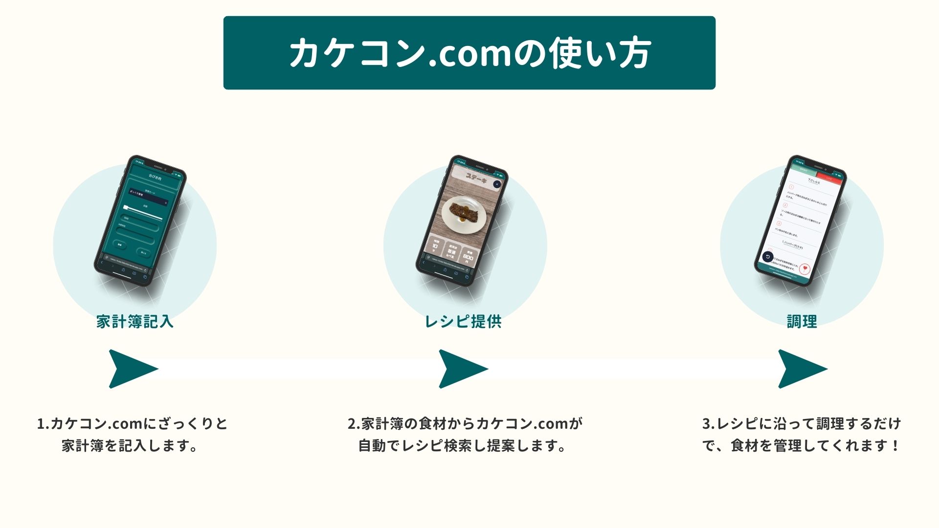 カケコン紹介画面7