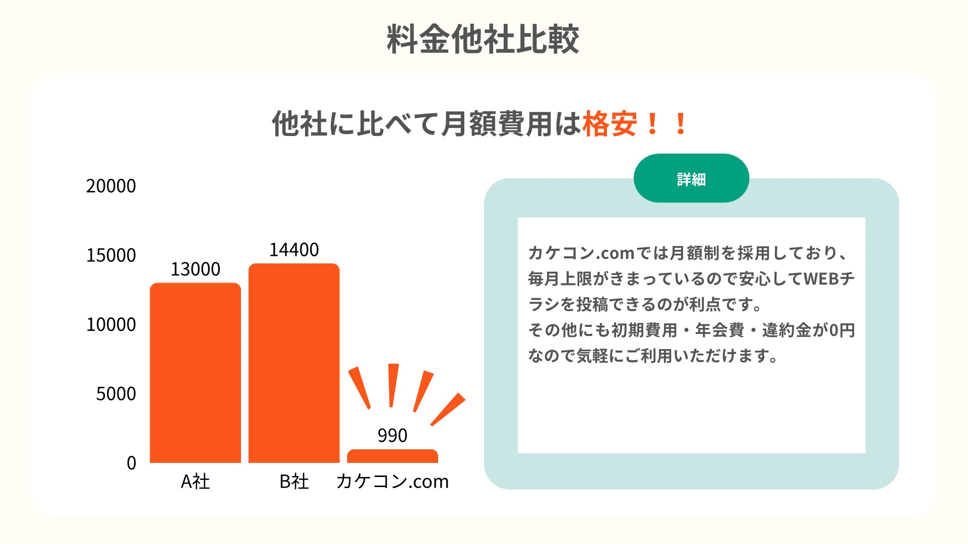 チラシ紹介5